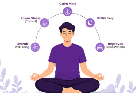 नर्वस सिस्टम को बिगाड़ता है तनाव, जानें समस्याओं को दूर करने में कैसे मदद करता है योगासन