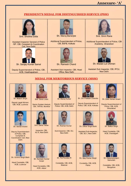 सीबीआई के 21 अधिकारियों और कर्मचारियों को विशिष्ट सेवा के लिए राष्ट्रपति पदक और सराहनीय सेवा पदक मिला