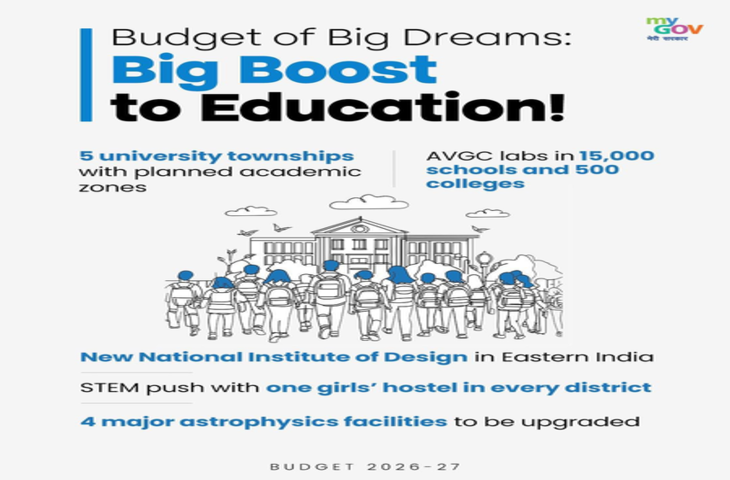 बजट 2026 शिक्षा और रोजगार सृजन को बढ़ावा देगा : केंद्रीय मंत्री धर्मेंद्र प्रधान
