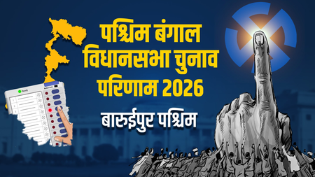 बरुईपुर पश्चिम: 17 हजार से अधिक वोटों से टीएमसी उम्मीदवार बिमन बनर्जी की जीत