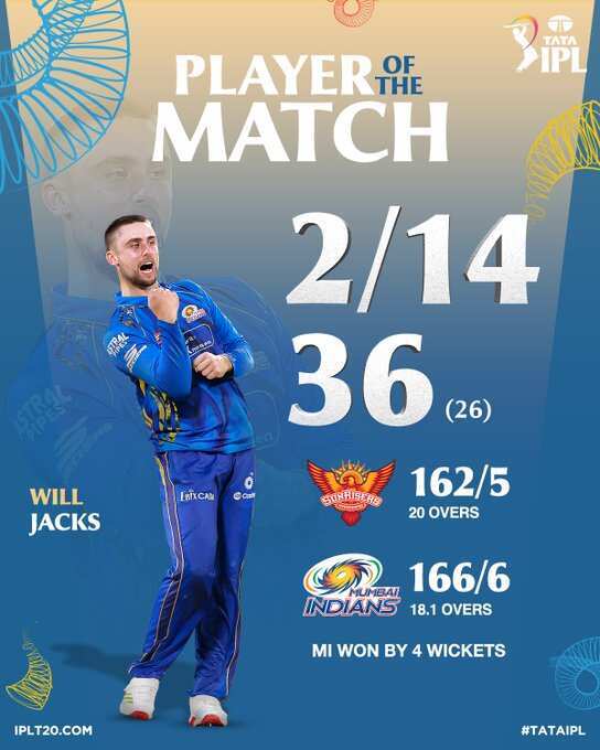 मुंबई इंडियंस ने तोड़ा KKR का घमंड, SRH को रौंदकर IPL का सबसे बड़ा रिकॉर्ड किया अपने नाम