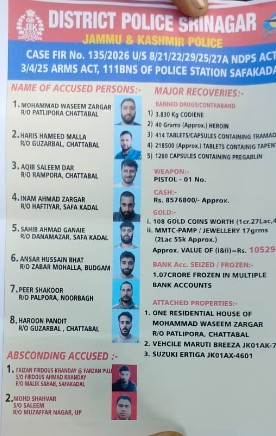 श्रीनगर में बड़े ड्रग्स रैकेट का भंडाफोड़, 8 गिरफ्तार, करोड़ों की नगदी-सोना बरामद