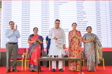 राजस्थान: 1.22 लाख आंगनवाड़ी कार्यकर्ताओं और सहायिकाओं को यूनिफॉर्म के लिए रुपए ट्रांसफर