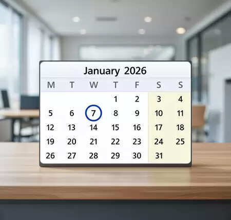 7 जनवरी पंचांग: मघा से पूर्वा फाल्गुनी नक्षत्र का संयोग, किन शुभ समयों में करें जरूरी काम