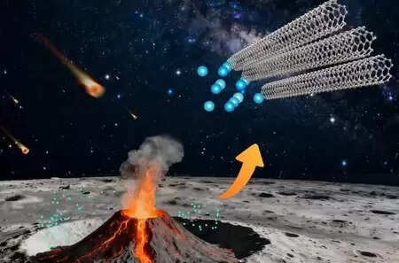 छांगअ-6 चंद्रयान के नमूनों में पहली बार प्राकृतिक सिंगल-वॉल्ड कार्बन नैनोट्यूब और ग्रेफाइट कार्बन की खोज