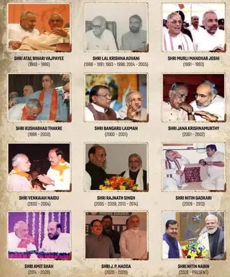 भाजपा के सभी राष्ट्रीय अध्यक्षों के साथ पीएम मोदी का अटूट रिश्ता