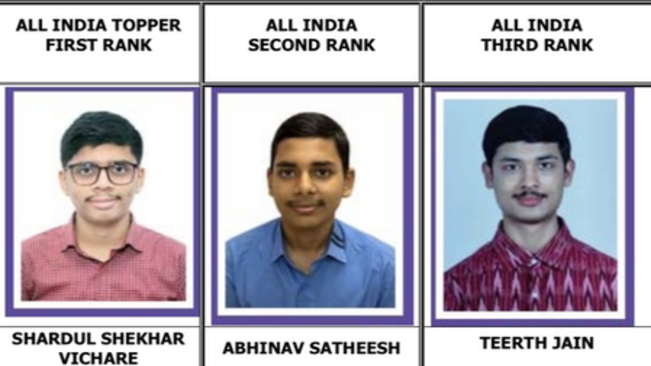 सीए इंटरमीडिएट 2026: दोनों ग्रुप में 8.47 फीसदी छात्र हुए सफल, शार्दुल शेखर विचारे बने टॉपर