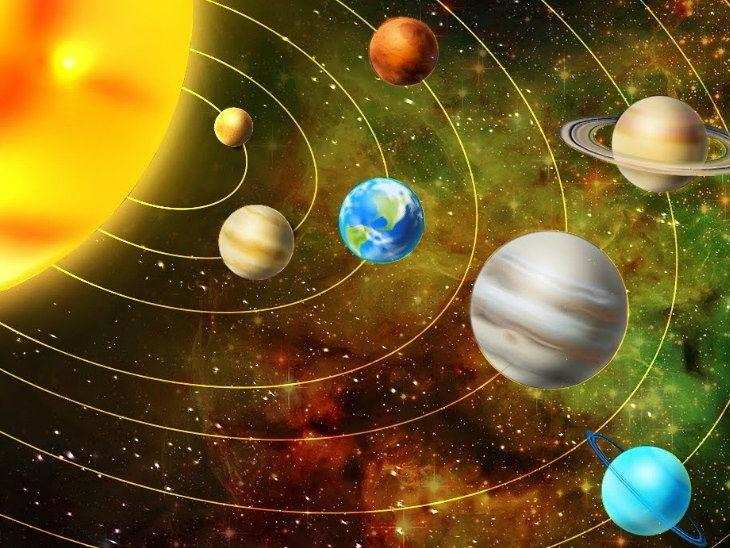 ज्योतिषज्ञान: कौन सा ग्रह किस अंग को करता है प्रभावित, जानिए
