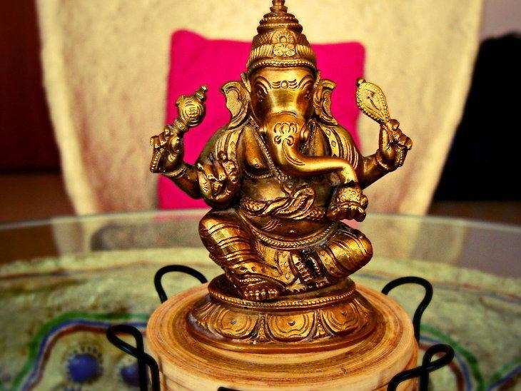 Chant these mantra during worship lord ganesh