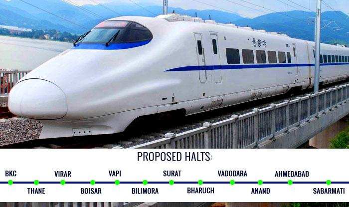 करोड़ों की लागत से पहला भारतीय बुलेट ट्रेन स्टेशन इस तरह दिखेगा