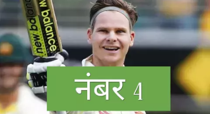 बनने आये थे गेंदबाज बन गए महान बल्लेबाज , नंबर 1 पर है भारतीय