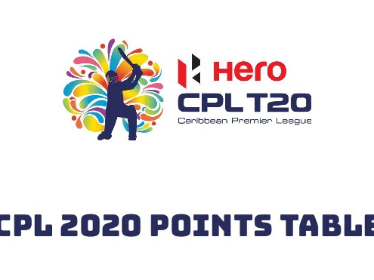 CPL  2020  : जानिए  लीग में 26 मैचों के बाद क्या  Points Table का हाल