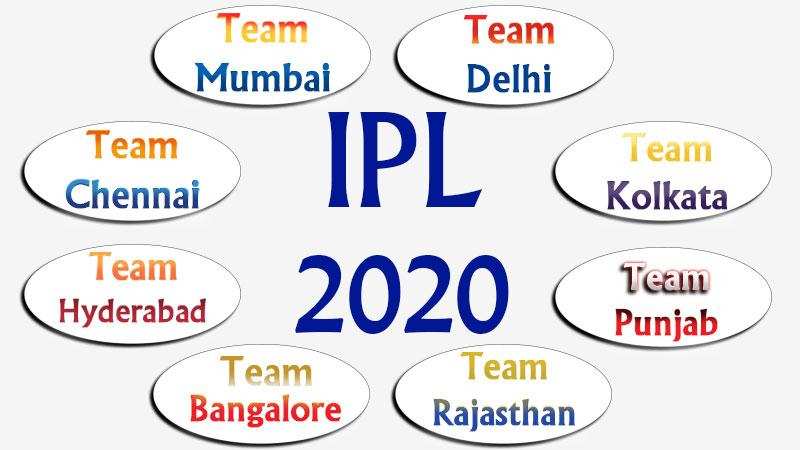 आईपीएल 2020 कार्यक्रम का हुआ ऐलान, जानें कब शुरू होगा टूर्नामेंट