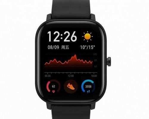 Amazefit बिप यू प्रो 5 हजार रुपये से कम कीमत पर अगले सप्ताह हो सकती है लॉन्च