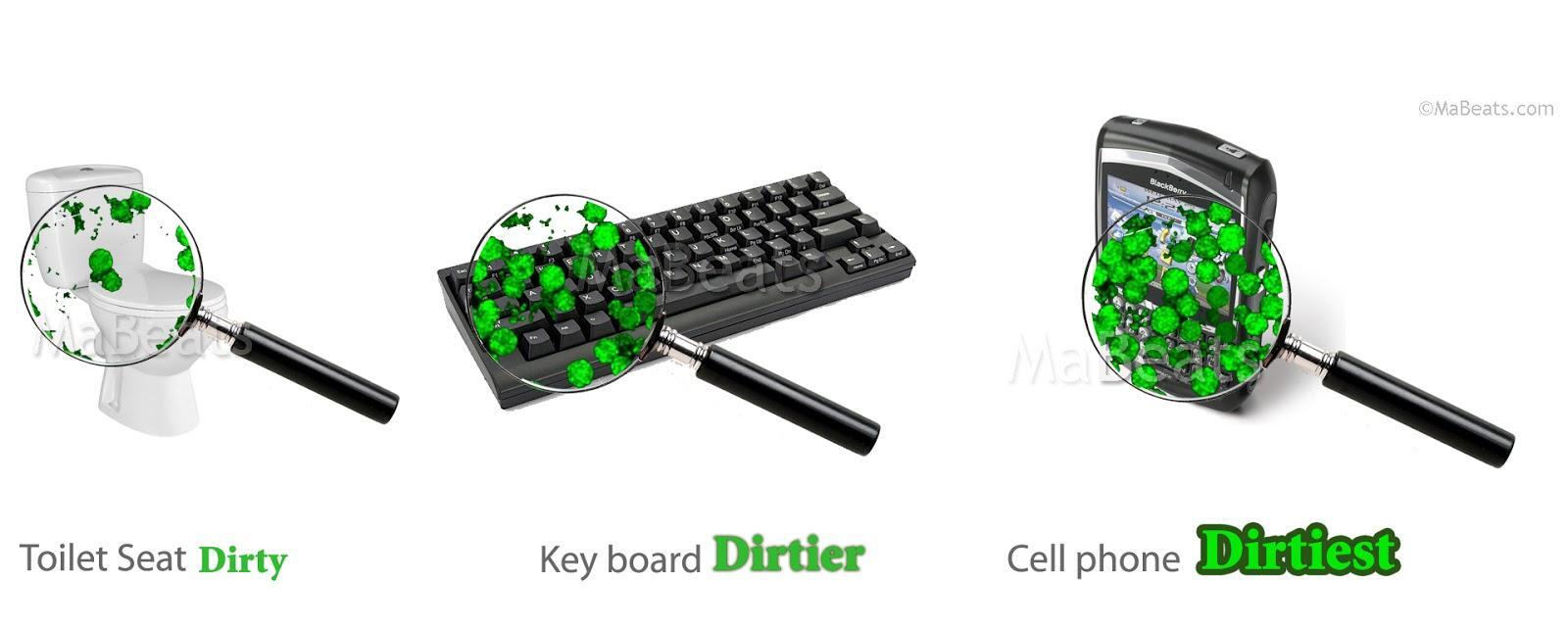 स्मार्टफोन में पाए जाते हैं घातक जीवाणु, शौचालय से भी ज्यादा गंदा होता है