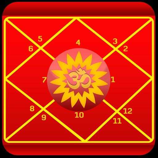 Astrology: कुंडली में इस स्थान पर बैठा सूर्य बनाता है अचानक धन लाभ के योग