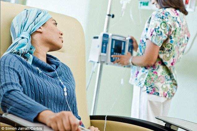 आखिर कीमोथेरेपी कितनी कारगार होती, कैंसर के इलाज में 