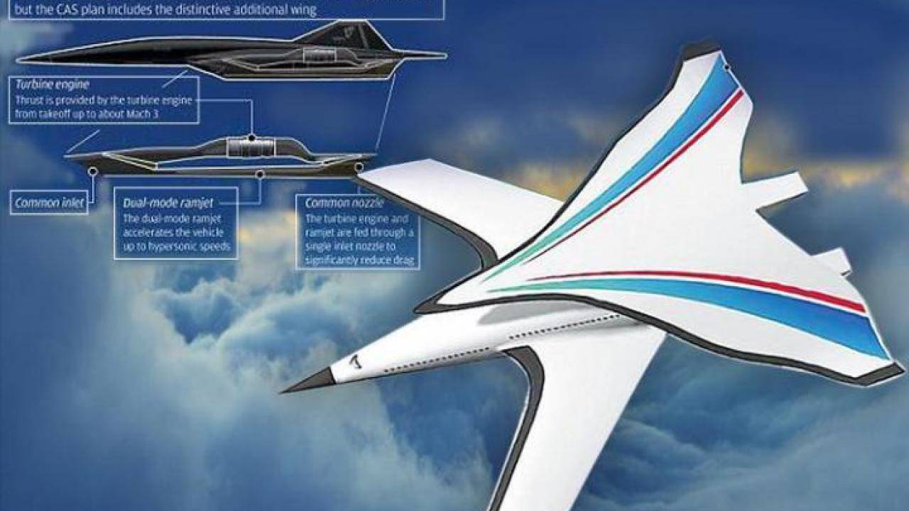यह विमान 44,000 किमी/प्रतिघंटा की रफ्तार से हवा से बातें करेगा