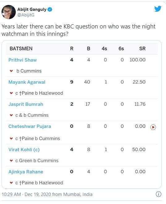 TEST का सबसे छोटा स्कोर बनाने बाद Team India का उड़ा मजाक, वीरेंद्र सहवाग  ने भी किया कमेंट