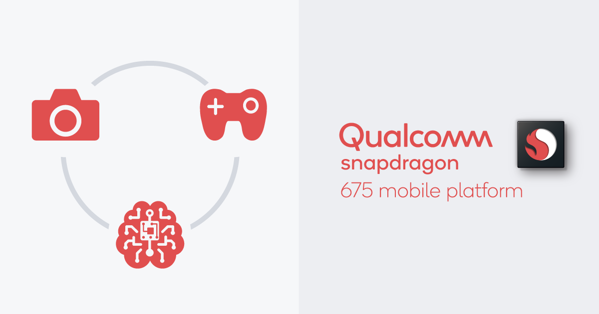 शाओमी जल्द लाँच करेगा स्नैपड्रैगन 675 प्रोसेसर वाला स्मार्टफोन