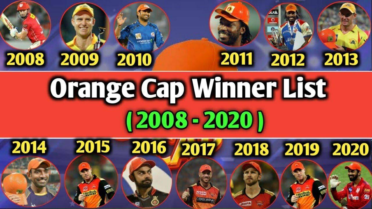 IPL 2021: जानिए किस बल्लेबाज ने कितने बार जीती है Orange Cap, देखें अब तक की पूरी लिस्ट
