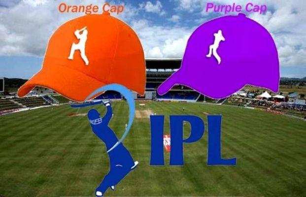 IPL 2021 : दिलचस्प  हुई Orange Cap  और Purple Cap  की रेस , यहां जानिए पूरा अपडेट