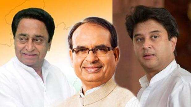 Madhya Pradesh : शिवराज और सिंधिया ने कांग्रेस को घेरा