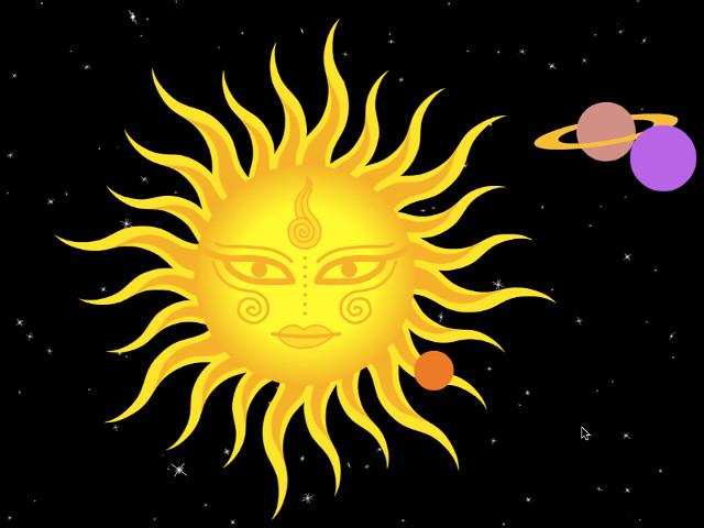 सूर्य का मिथुन राशि में गोचर का प्रभाव