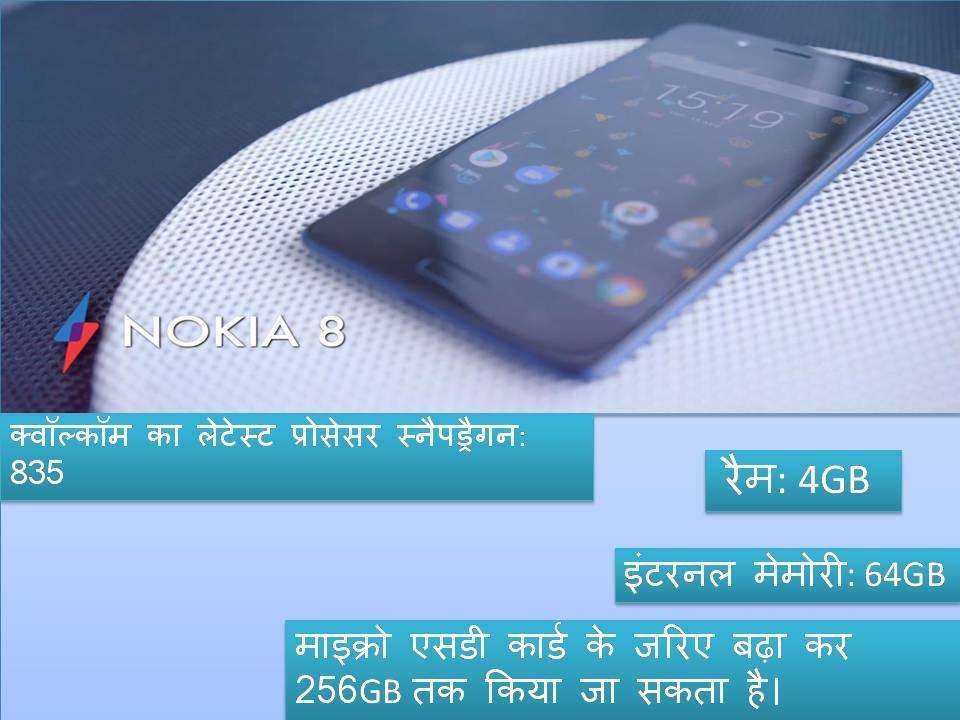 हो गया भारत में ये  शानदार स्मार्टफोन  लॉन्च तो जानिए क्या है इसमें खास