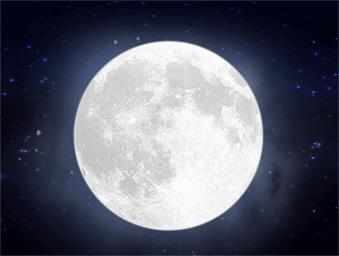 किस दिन लग रहा हैं साल का पहला चंद्रग्रहण, जानिए ​दिन और समय