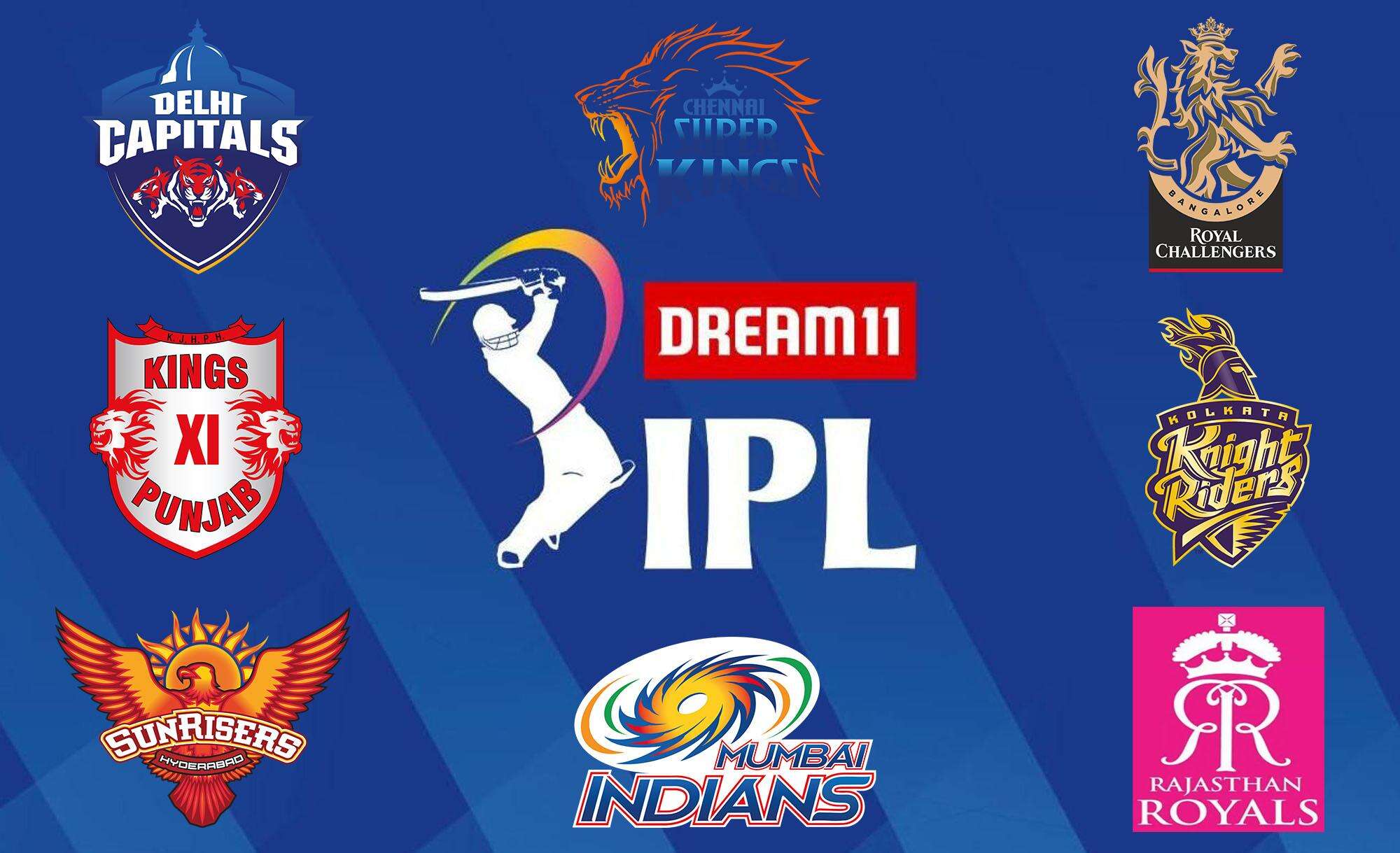 IPL 2021: नाइट कर्फ्यू  के बावजूद  वानखेड़े स्टेडियम में ऐसे  अभ्यास कर पाएंगे  खिलाड़ी