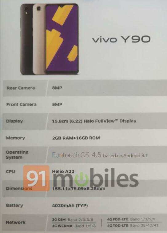 Vivo Y90 स्मार्टफोन के लीक सामने आये, जानें इसके बारे में पूरी बात
