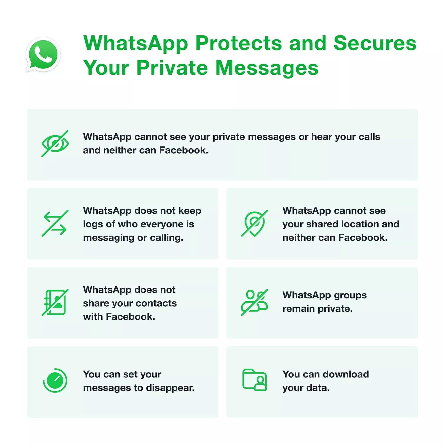 WHATSAPP :व्हाट्सएप ने यूज़र्स को नयी सेवाओं के बारे में याद दिलाना किया शुरू।