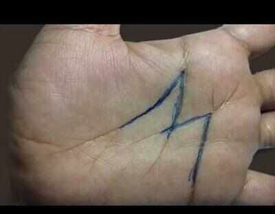 हथेली पर M का निशान माना जाता हैं शुभ