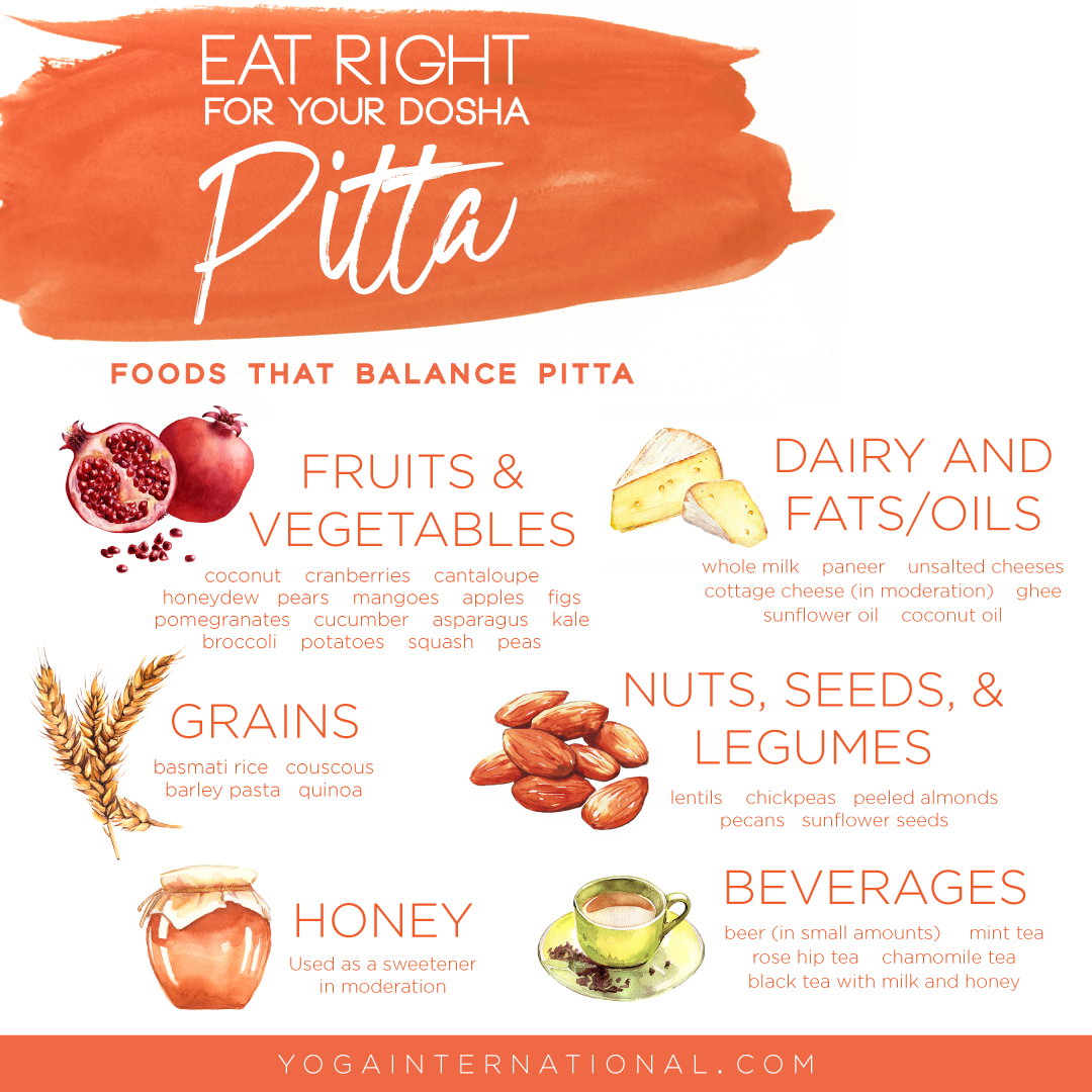 आयुर्वेद में क्या है पित्त दोष, प्राकृतिक तरीकों से कैसे करें इसे संतुलित