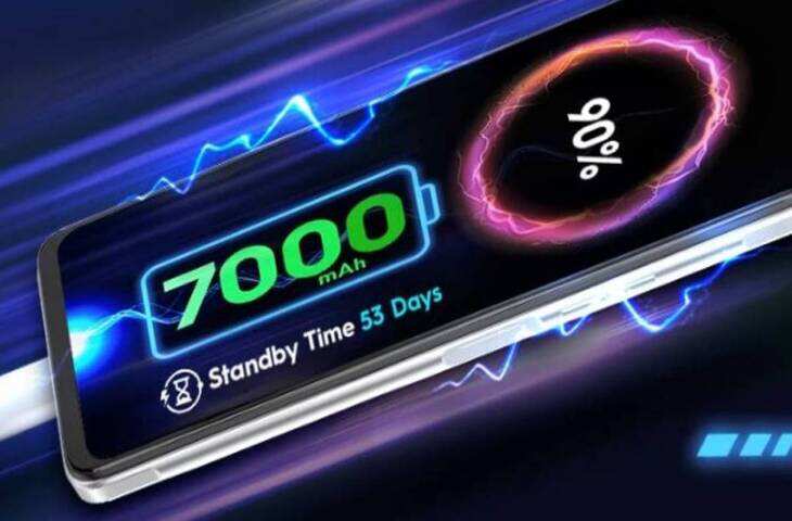 Year Ender 2025: इस साल 7000mAh+ बैटरी के साथ आये ये तीन धाकड़ फोन! बार-बार चार्जिंग का झंझट खत्म, जानें सभी फीचर्स और कीमत