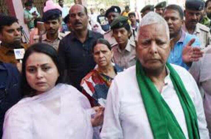 लालू का मुस्लिम प्रेम दिखावा, नवल शर्मा