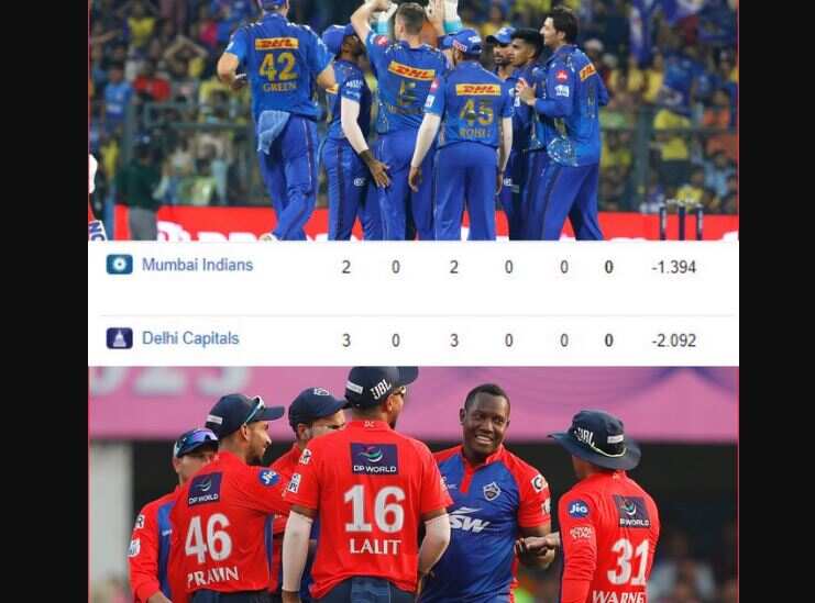 "IPL 2023, DC vs MI Live Score1111111111112221111" "DC VS MI-=1-122211112" "DC VS MI-=1-1222111" "DC VS MI-=1-1222" 