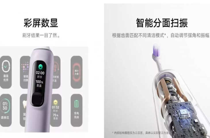 Xiaomi Sonic Vibration Electric Toothbrush Mijia Sonic Vibration Electric Toothbrush कीमत और फीचर्स