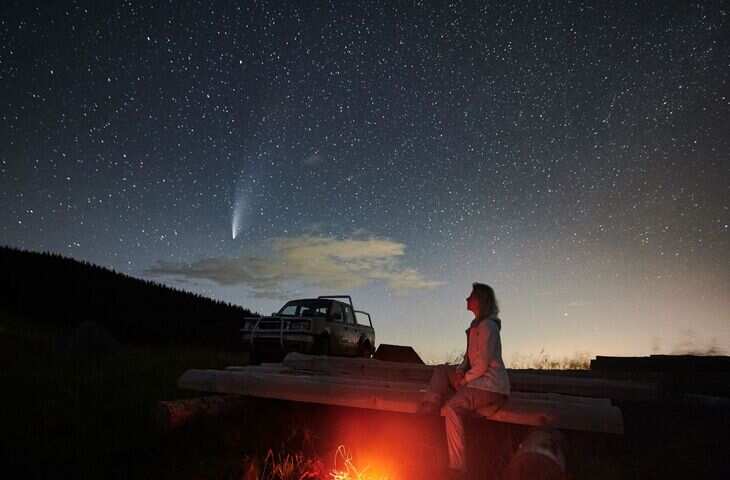 दिसंबर से फरवरी तक आसमान होगा रोशन: भारत में दिखेंगे ‘जादुई’ खगोलीय दृश्य, जानिए कब और कहाँ दिखेंगी खगोलीय घटनाएँ 