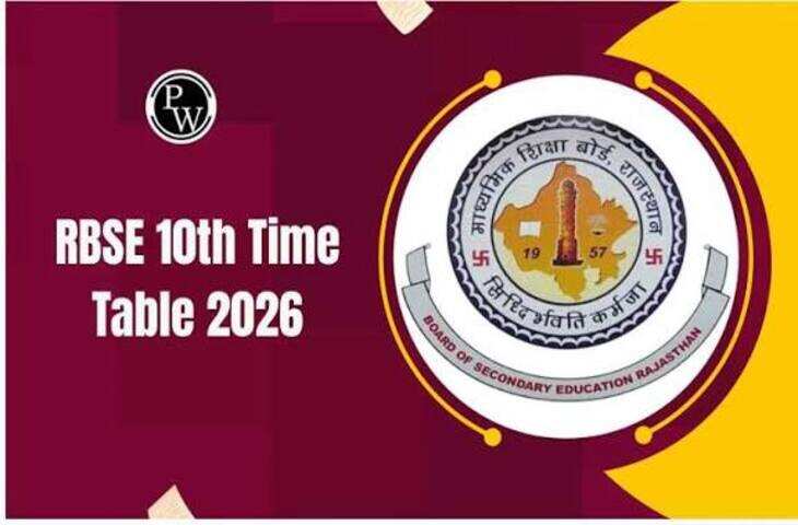 RBSE 10th Time Table 2026 जारी! जानिए कब से शुरू होंगी 10वीं की परीक्षाएं और कैसे डाउनलोड करें डेटशीट​​​​​​​