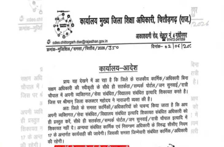 जनसुनवाई में शिकायत करना पड़ सकता है भारी! शिक्षकों और कर्मचारियों के लिए सरकार का नया आदेश
