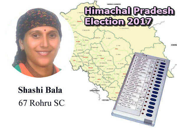 Rohru &nbsp;Assembly Election 2023 रोहड़ू &nbsp;विधानसभा सीट, चुनाव परिणाम, मतदाता, नतीजे, निर्वाचन क्षेत्र और उमीदवार