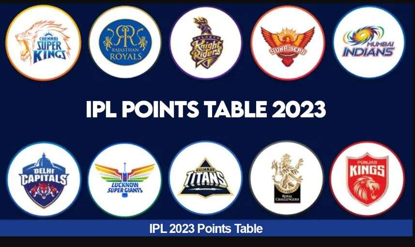 IPL-POINTS-TABLE-2023--1-11111111111.JPG