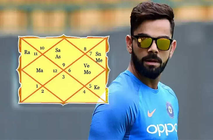 birthday special famous cricketer virat kohli janam kundli and horoscope