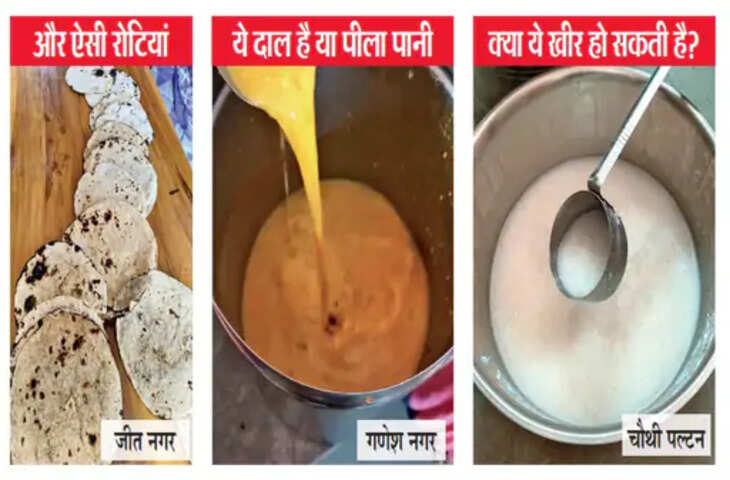 20 करोड़ के पोषण आहार की पोल: आंगनवाड़ियों में मक्खियों वाली पूड़ियां, गंदे किचन और 'दाल' के नाम पर पीला पानी, भास्कर की पड़ताल में खुलासा