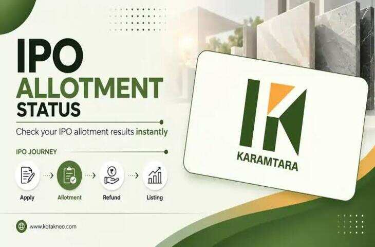 IPO Allotment Today: इन 6 IPO में आज मिल सकते हैं शेयर, ऐसे चेक करें अलॉटमेंट स्टेटस