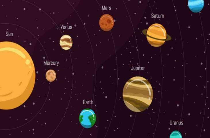 चार ग्रहों का खतरनाक संयोग! 11 अप्रैल से Chaturgrahi Rajyog, इन राशियों के लिए बढ़ेगी मुश्किलें