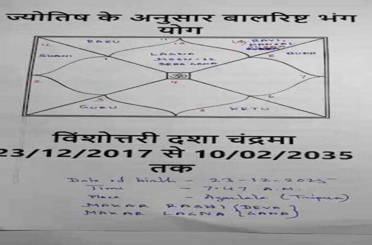 Career Growth Tips: प्रमोशन में आ रही रुकावट? शिक्षक दिवस पर करें गुरु ग्रह से जुड़े ये 5 आसान उपाय