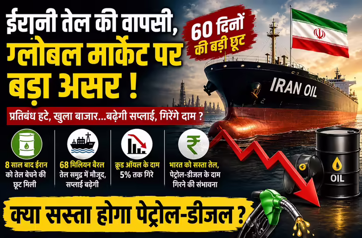 8 साल बाद बदले तेल बाजार के समीकरण! भारत को अब मिलेगा सस्ता तेल, क्या घटेंगे पेट्रोल-डीजल के दाम ?